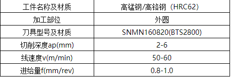 轧辊.png