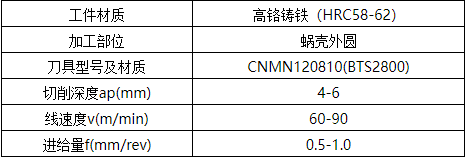 渣浆泵.png