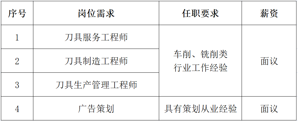 微信截图_20210923114114.png