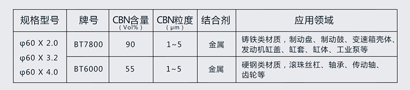 PCBN复合片4.jpg