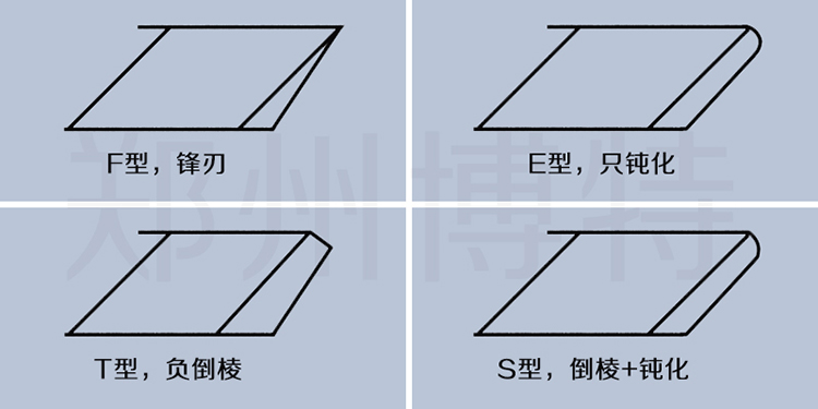 四种刃口.jpg