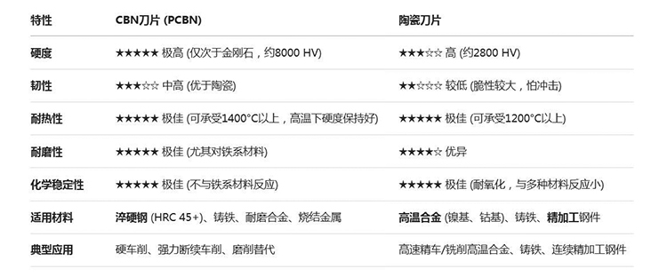 陶瓷VSCBN.jpg