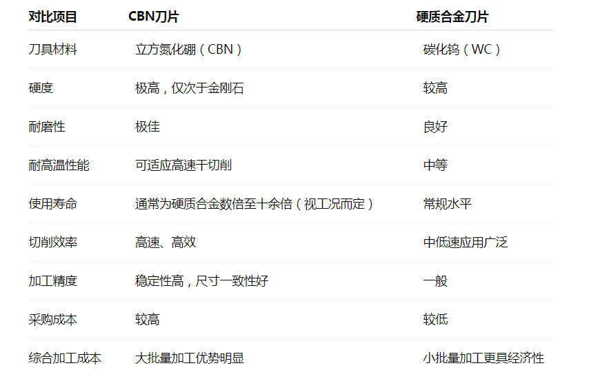 性能对比.jpg